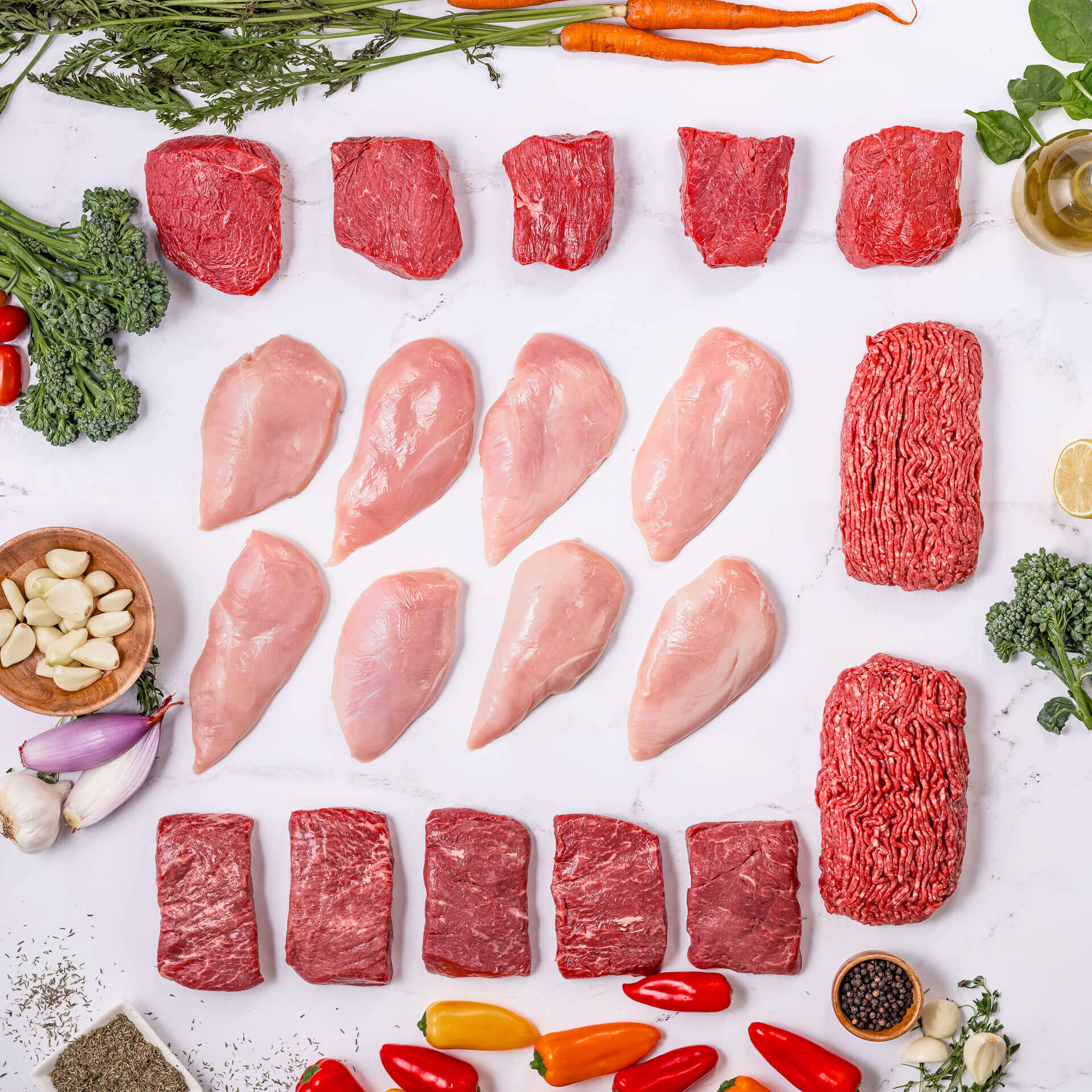 Sustainable Beef: Best Ethically Raised Options